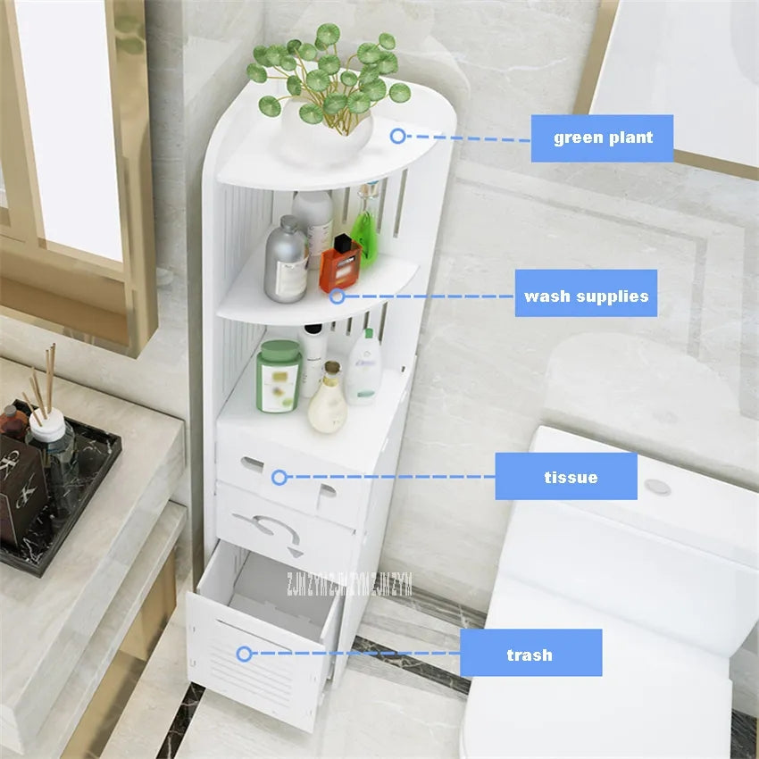 Waterproof Organizer Stand