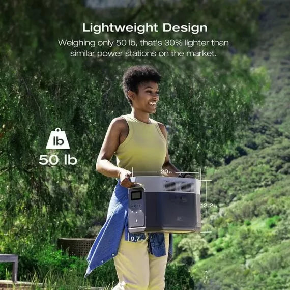 EcoFlow DELTA 2 Max Portable Power Station 2400W 2048Wh – EFDELTA2MAX-UK