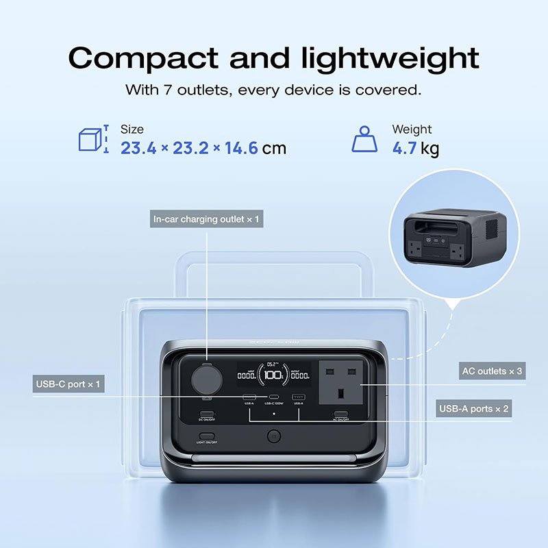 EcoFlow RIVER 3 Plus Portable Power Station 286Wh 600W – EFRIVER3Plus-UK-CBOX