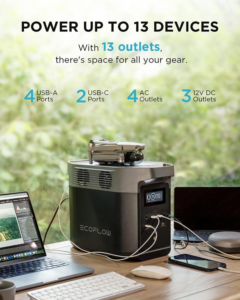 EcoFlow DELTA 2 (ZMR330-UK) Portable Power Station