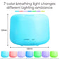 Led Light Ultrasonic humidifier