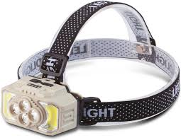 Sanford Rechargeable Head Lamp with 500 Lumens LED - SF1054HL-NEW