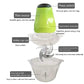 Electric Food Chopper